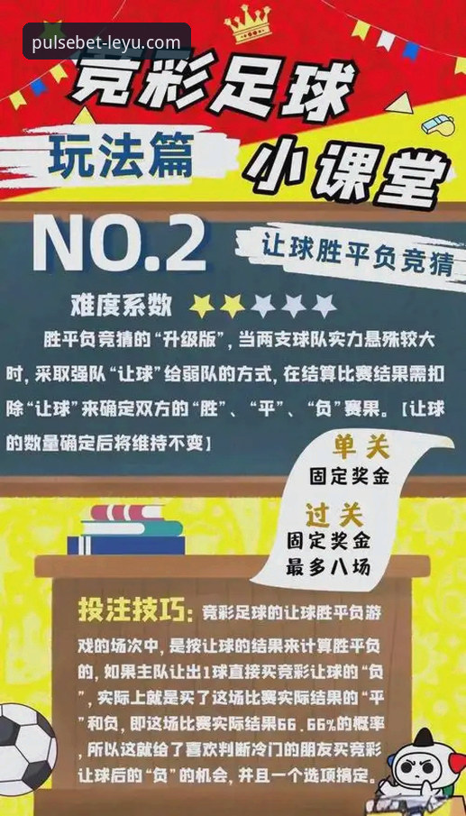 乐鱼体育专业竞猜的3个入门技巧：从注册到第一场投注的完整指南